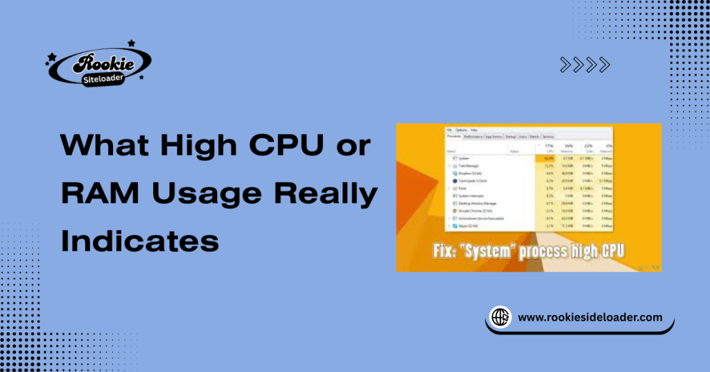 What High CPU or RAM Usage Really Indicates
