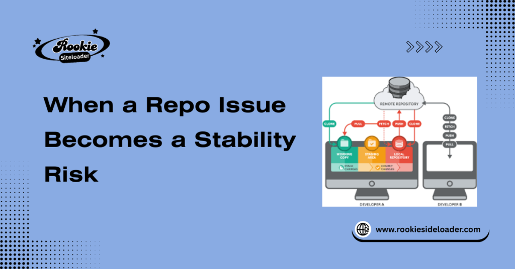 When a Repo Issue Becomes a Stability Risk